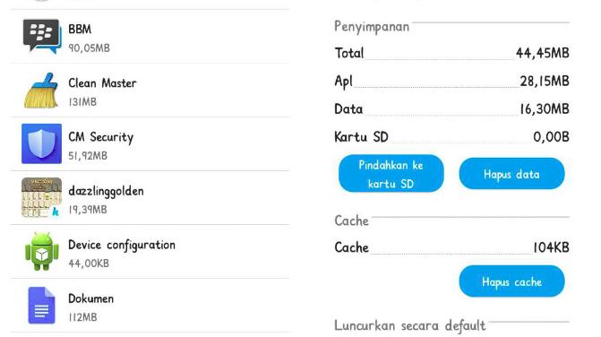 Install Font Motorola Moto G Turbo Edition Tanpa PC