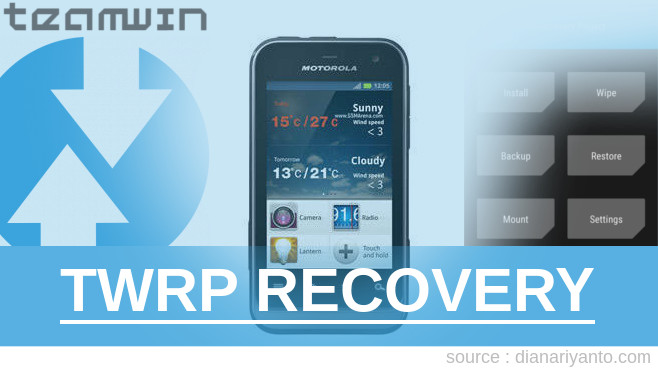 TWRP Recovery Motorola Defy Mini Beta