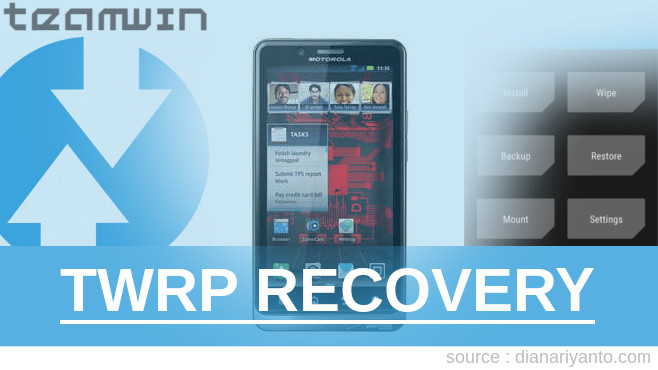 TWRP Recovery Motorola DROID BIONIC XT875 Beta